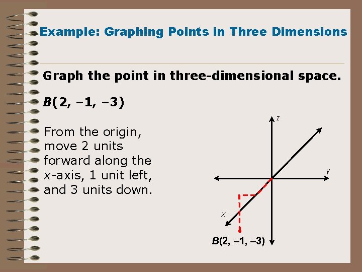 Example: Graphing Points in Three Dimensions Graph the point in three-dimensional space. B(2, – Example: Graphing Points in Three Dimensions Graph the point in three-dimensional space. B(2, –