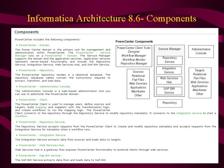 Informatica Architecture 8. 6 - Components 