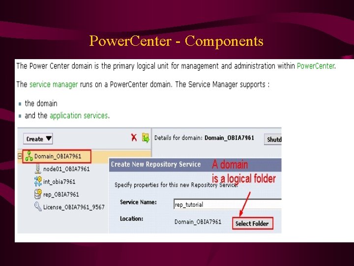 Power. Center - Components 