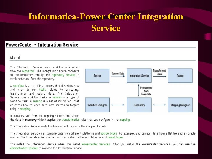 Informatica-Power Center Integration Service 