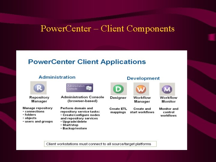 Power. Center – Client Components 