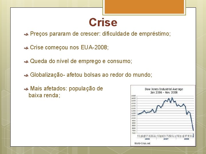 Crise Preços pararam de crescer: dificuldade de empréstimo; Crise começou nos EUA-2008; Queda do