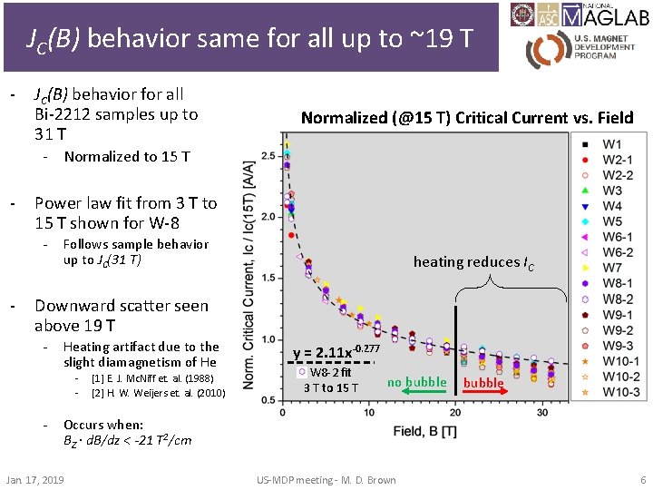 JC(B) behavior same for all up to ~19 T ‐ JC(B) behavior for all