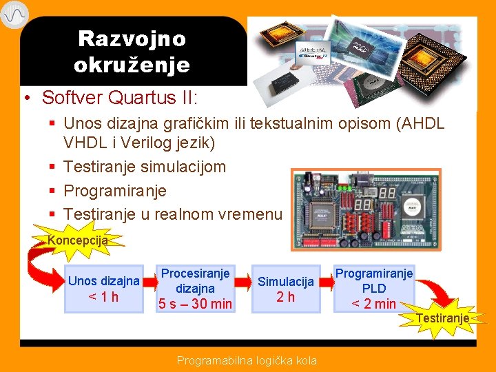 Razvojno okruženje • Softver Quartus II: § Unos dizajna grafičkim ili tekstualnim opisom (AHDL