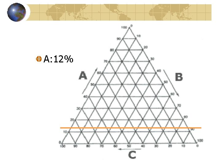 A: 12% A: 12%