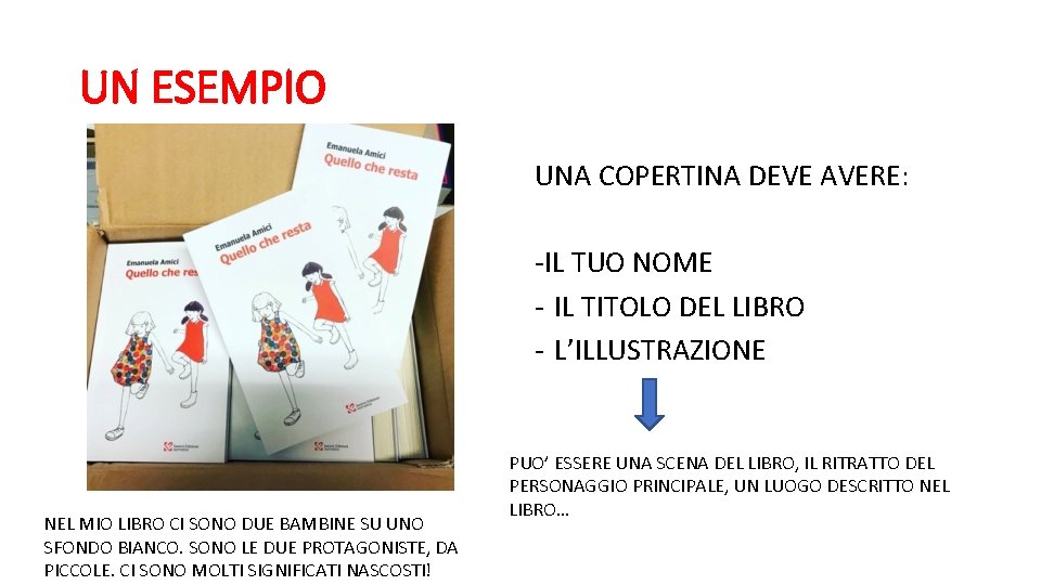 UN ESEMPIO UNA COPERTINA DEVE AVERE: -IL TUO NOME - IL TITOLO DEL LIBRO