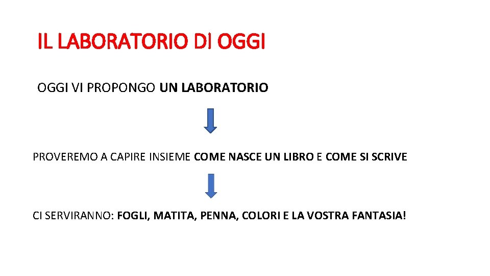 IL LABORATORIO DI OGGI VI PROPONGO UN LABORATORIO PROVEREMO A CAPIRE INSIEME COME NASCE