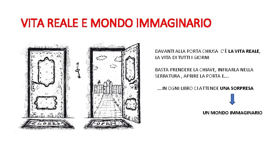 VITA REALE E MONDO IMMAGINARIO DAVANTI ALLA PORTA CHIUSA C’È LA VITA REALE, LA