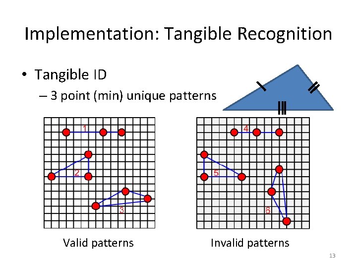 Implementation: Tangible Recognition • Tangible ID – 3 point (min) unique patterns Valid patterns