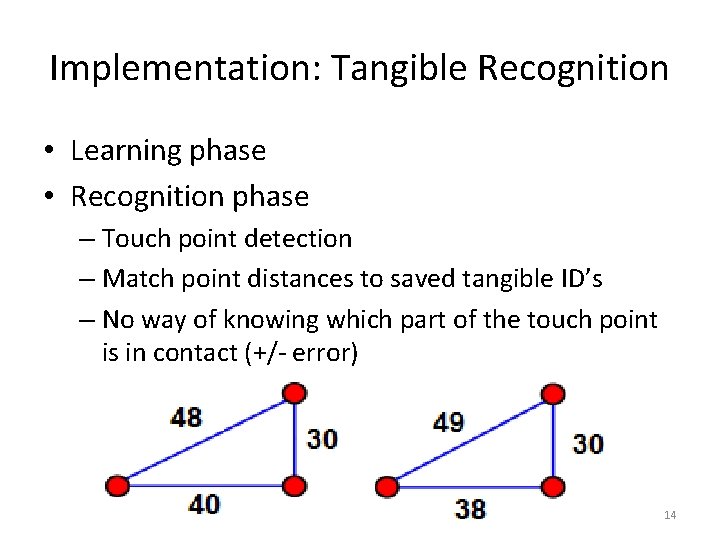 Implementation: Tangible Recognition • Learning phase • Recognition phase – Touch point detection –