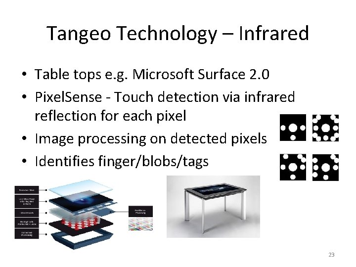 Tangeo Technology – Infrared • Table tops e. g. Microsoft Surface 2. 0 •