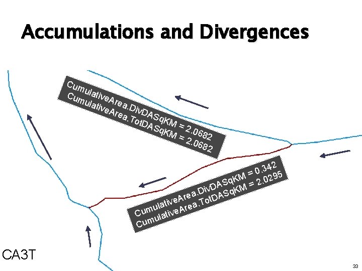 Accumulations and Divergences Cum u Cum lative. A r ulat ive. A ea. Div