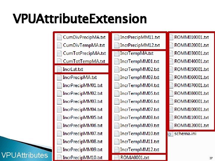 VPUAttribute. Extension VPUAttributes 37 37 