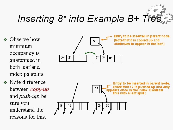 Inserting 8* into Example B+ Tree v v Observe how minimum occupancy is guaranteed Inserting 8* into Example B+ Tree v v Observe how minimum occupancy is guaranteed