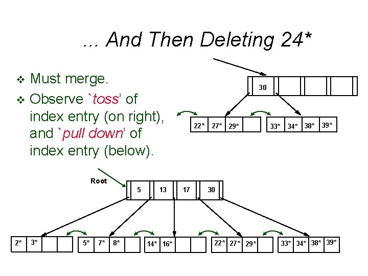 . . . And Then Deleting 24* Must merge. v Observe `toss’ of index . . . And Then Deleting 24* Must merge. v Observe `toss’ of index