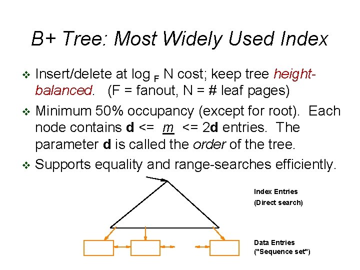 B+ Tree: Most Widely Used Index Insert/delete at log F N cost; keep tree B+ Tree: Most Widely Used Index Insert/delete at log F N cost; keep tree