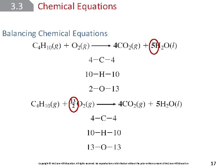 3. 3 Chemical Equations Balancing Chemical Equations Copyright © Mc. Graw-Hill Education. All rights