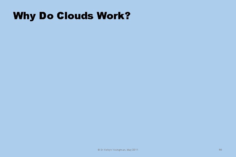 Why Do Clouds Work? © Dr Kelvyn Youngman, May 2011 86 