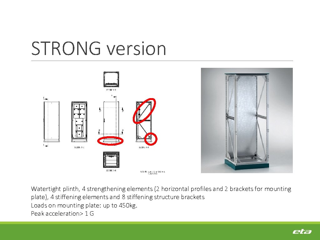 STRONG version Watertight plinth, 4 strengthening elements (2 horizontal profiles and 2 brackets for