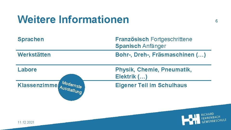 Weitere Informationen Sprachen Französisch Fortgeschrittene Spanisch Anfänger Werkstätten Bohr-, Dreh-, Fräsmaschinen (…) Labore Physik,