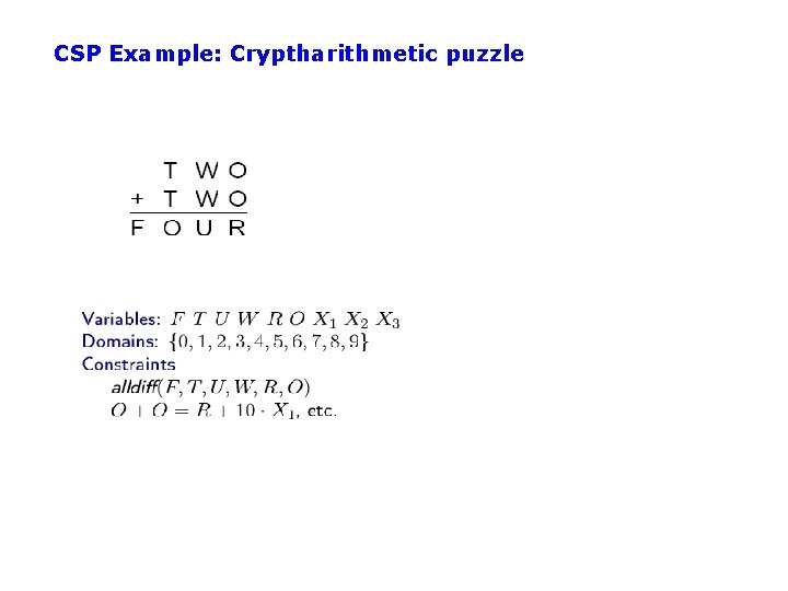 CSP Example: Cryptharithmetic puzzle 