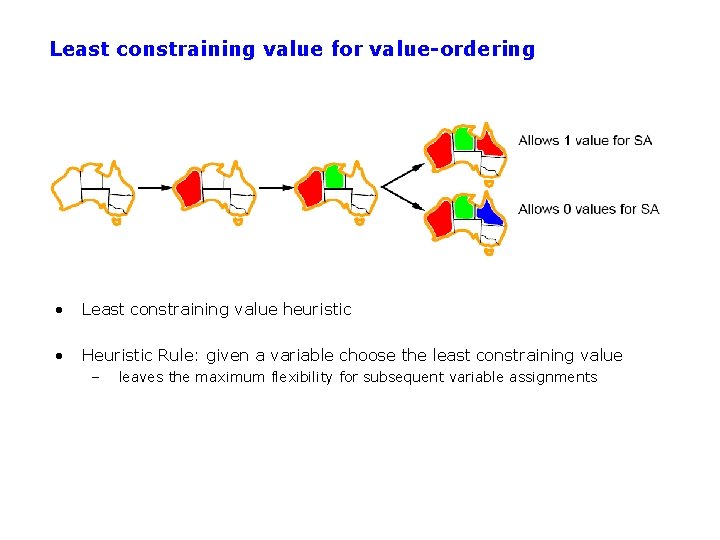 Least constraining value for value-ordering • Least constraining value heuristic • Heuristic Rule: given