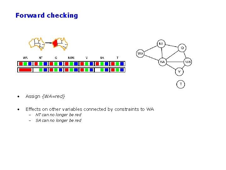 Forward checking • Assign {WA=red} • Effects on other variables connected by constraints to