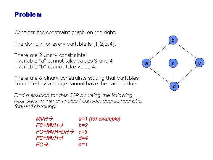 Problem Consider the constraint graph on the right. b The domain for every variable