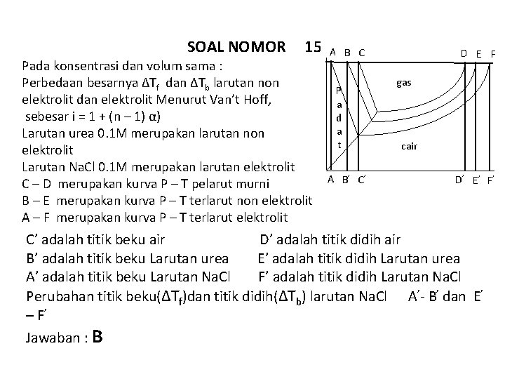 SOAL NOMOR 15 Pada konsentrasi dan volum sama : Perbedaan besarnya ΔTf dan ΔTb
