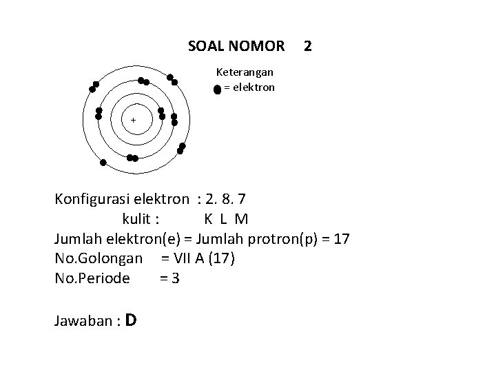 SOAL NOMOR 2 Keterangan = elektron + Konfigurasi elektron : 2. 8. 7 kulit