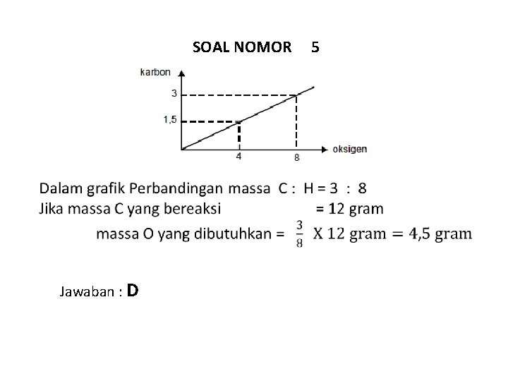 SOAL NOMOR Jawaban : D 5 