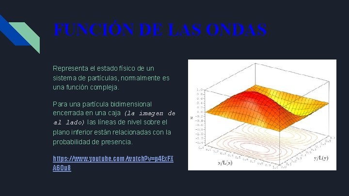 FUNCIÓN DE LAS ONDAS Representa el estado físico de un sistema de partículas, normalmente