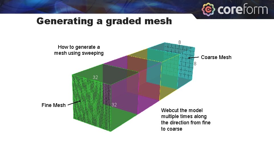 Generating a graded mesh 8 How to generate a mesh using sweeping Coarse Mesh