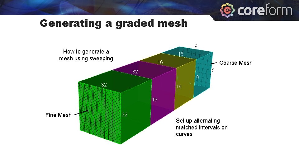 Generating a graded mesh 8 How to generate a mesh using sweeping 16 16