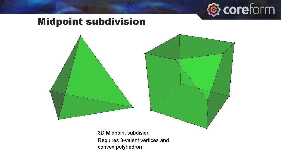 Midpoint subdivision 3 D Midpoint subdision Requires 3 -valent vertices and convex polyhedron 