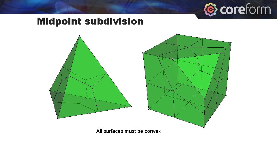 Midpoint subdivision All surfaces must be convex 