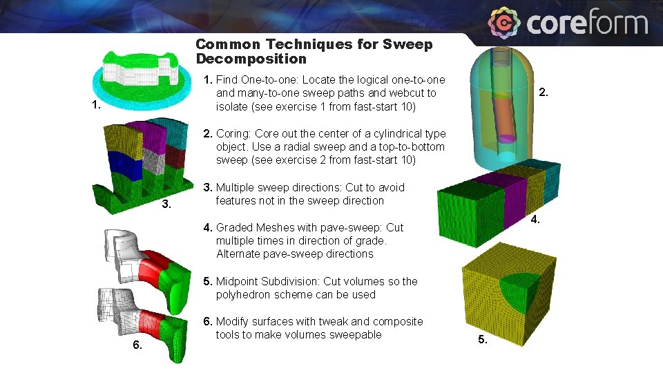 Common Techniques for Sweep Decomposition 1. Find One-to-one: Locate the logical one-to-one and many-to-one