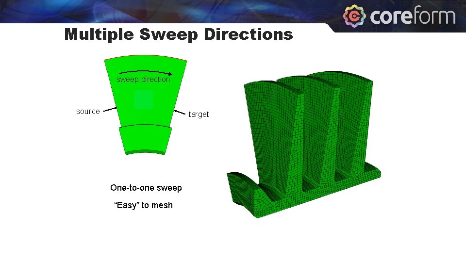 Multiple Sweep Directions sweep direction source target One-to-one sweep “Easy” to mesh 