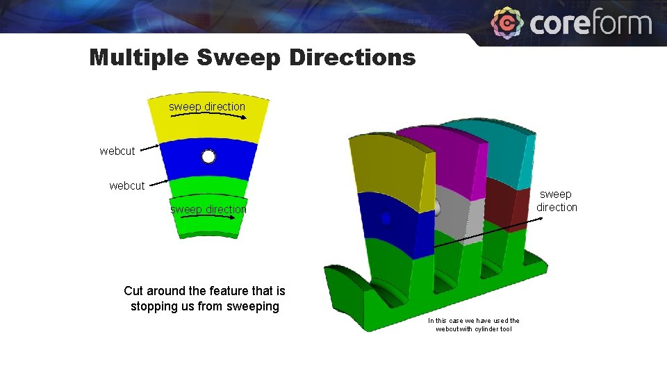 Multiple Sweep Directions sweep direction webcut sweep direction Cut around the feature that is
