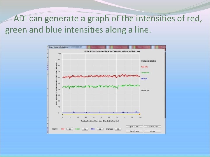 ADI can generate a graph of the intensities of red, green and blue intensities ADI can generate a graph of the intensities of red, green and blue intensities