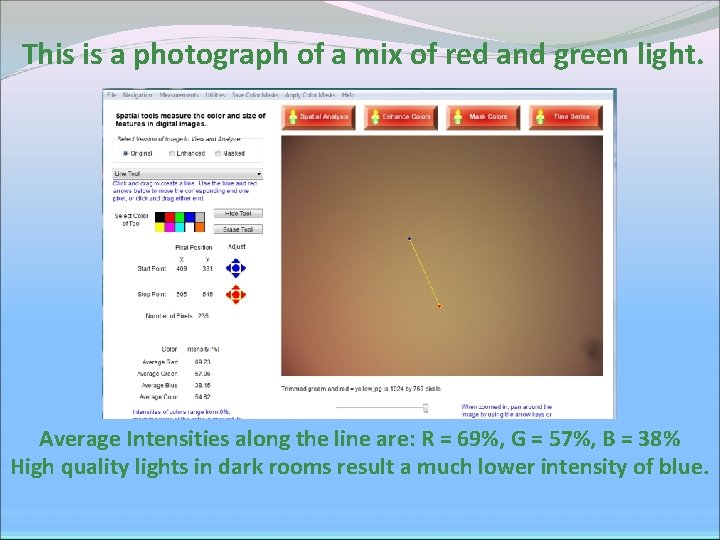 This is a photograph of a mix of red and green light. Average Intensities This is a photograph of a mix of red and green light. Average Intensities