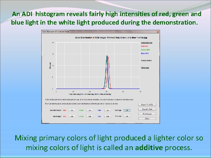 An ADI histogram reveals fairly high intensities of red, green and blue light in An ADI histogram reveals fairly high intensities of red, green and blue light in