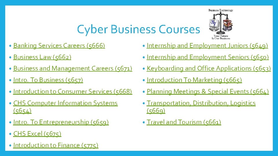 Cyber Business Courses • Banking Services Careers (5666) • Internship and Employment Juniors (5649)