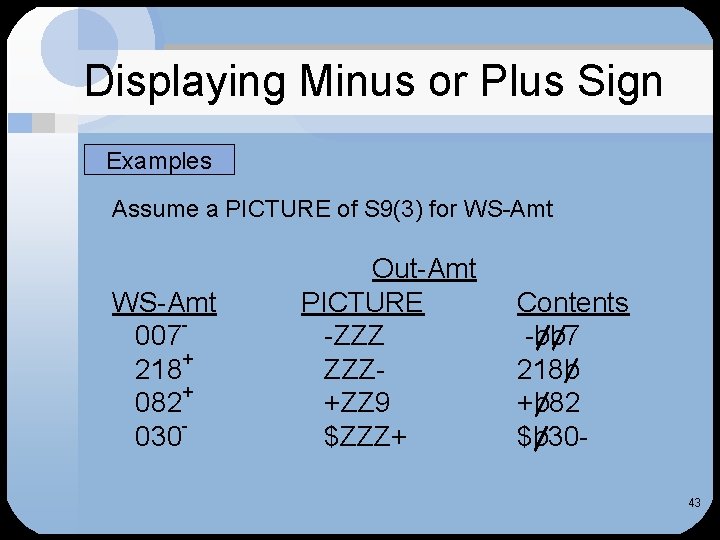 Displaying Minus or Plus Sign Examples Assume a PICTURE of S 9(3) for WS-Amt