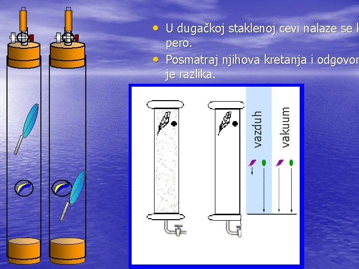  • U dugačkoj staklenoj cevi nalaze se k vakuum vazduh • pero. Posmatraj