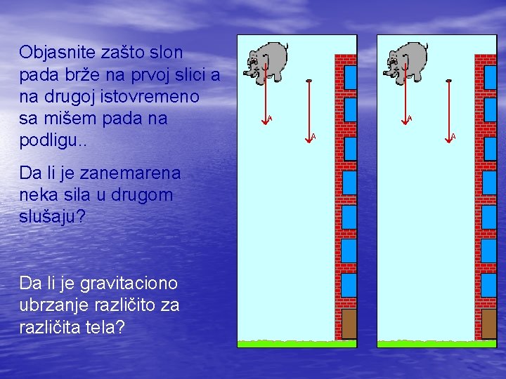 Objasnite zašto slon pada brže na prvoj slici a na drugoj istovremeno sa mišem