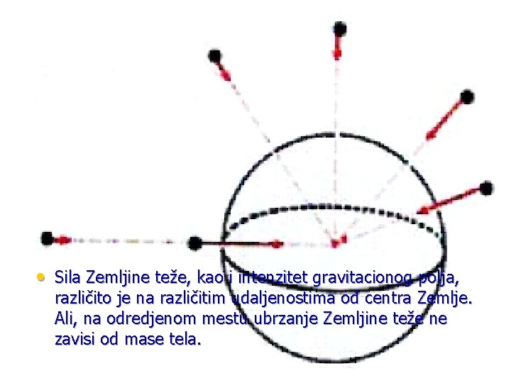  • Sila Zemljine teže, kao i intenzitet gravitacionog polja, različito je na različitim