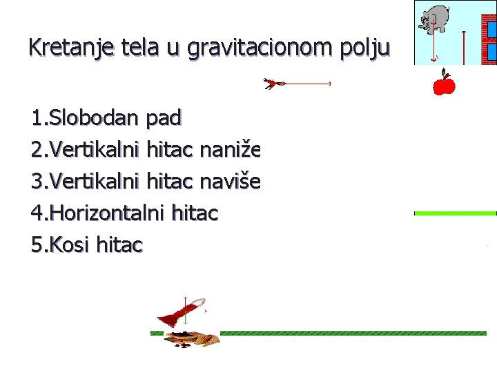 Kretanje tela u gravitacionom polju 1. Slobodan pad 2. Vertikalni hitac naniže 3. Vertikalni