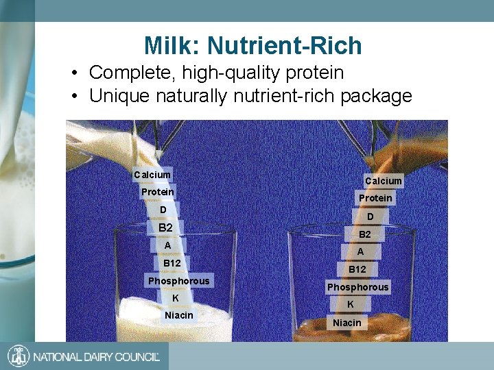 Milk: Nutrient-Rich • Complete, high-quality protein • Unique naturally nutrient-rich package Calcium Protein D