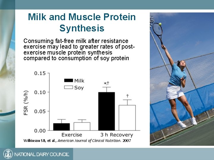 Milk and Muscle Protein Synthesis Consuming fat-free milk after resistance exercise may lead to